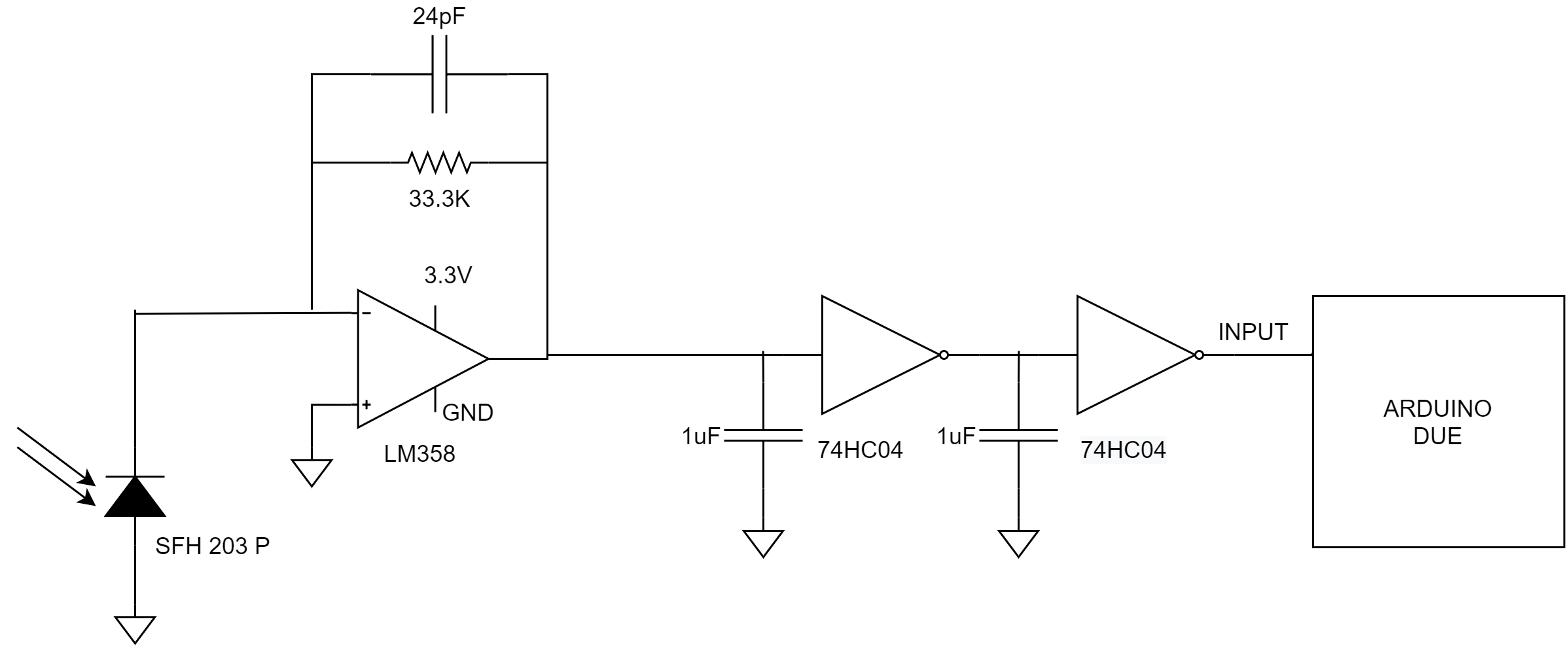 RX schematic